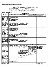 Kiểm tra học kì I  năm học 2016  2017 môn Công nghệ khối 7